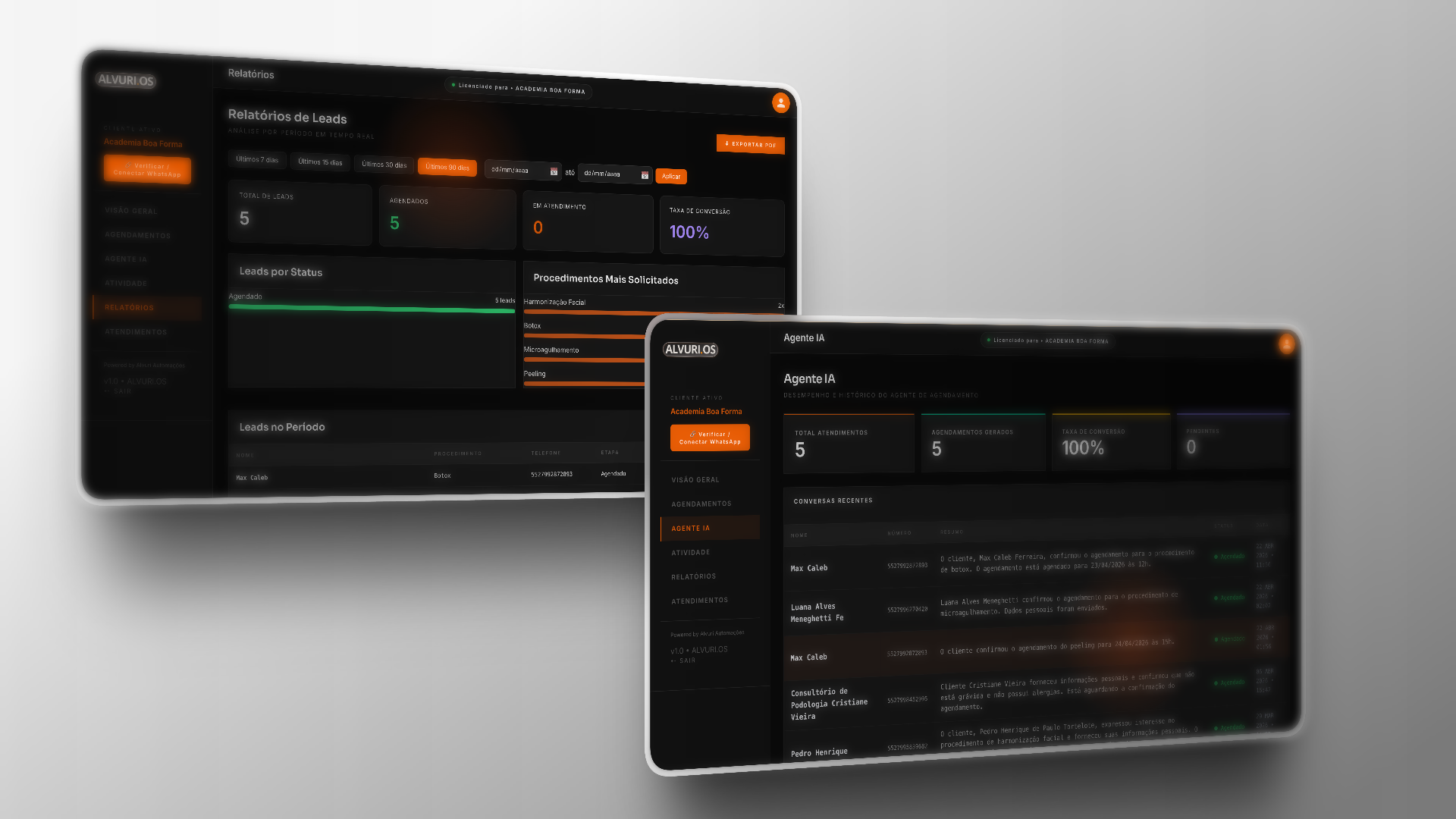 Dashboard ALVURI
